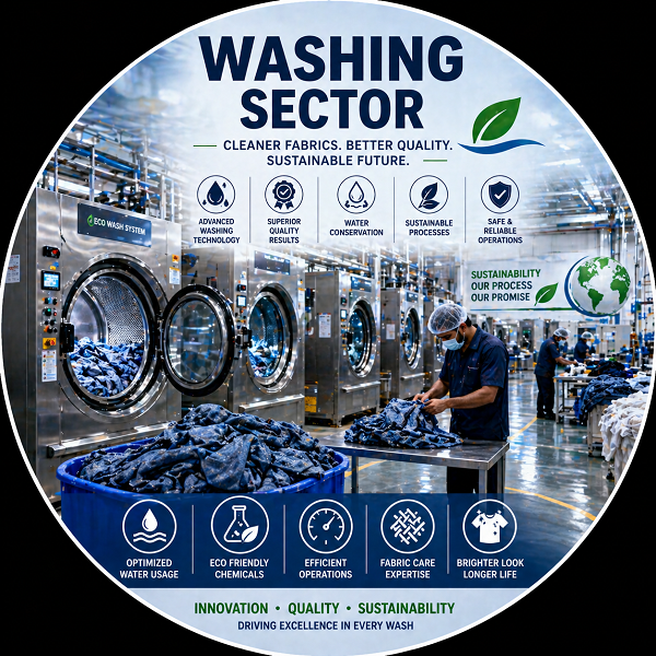 Washing